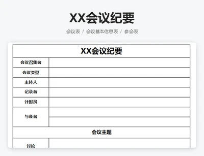 XX会议纪要