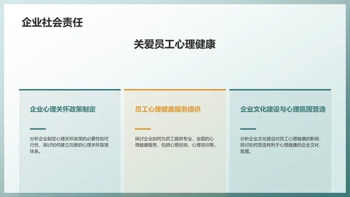 绿色职场心理健康调查与发展趋势分析PPT模板