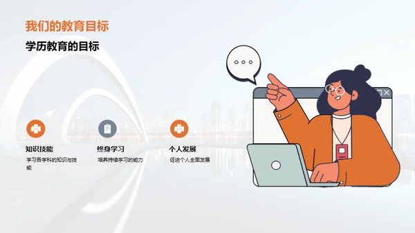 学历教育的力量