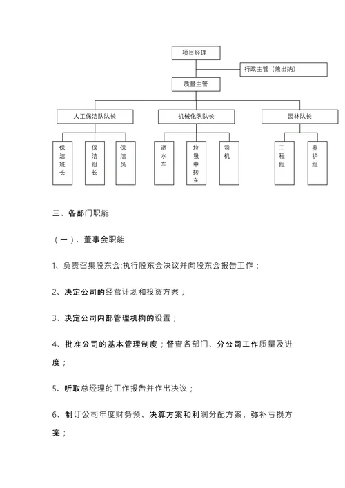 公司组织架构