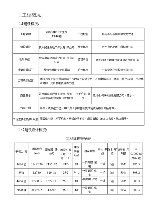 安置房工程安全文明施工方案最终版