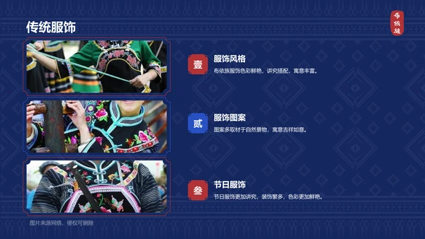 蓝色复古风布依族介绍PPT模板