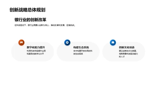 科技驱动银行创新