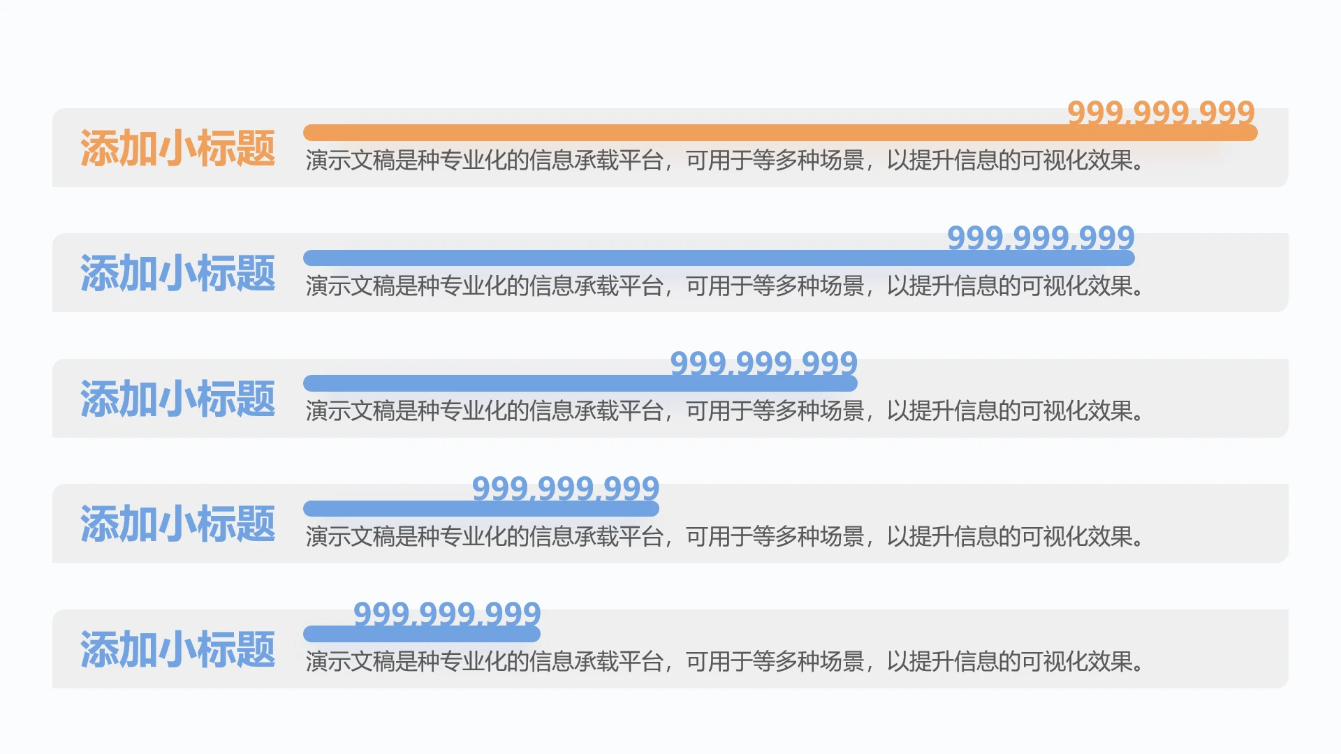 单页条形图带文字数据可视化看板PPT模板