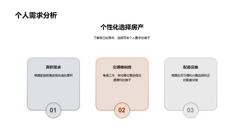 双十一购房全解析