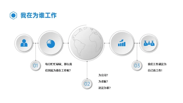 蓝色简约形状商务销售人员心态培训PPT模板销售培训