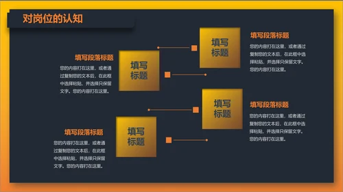 岗位竞聘报告通用PPT模板