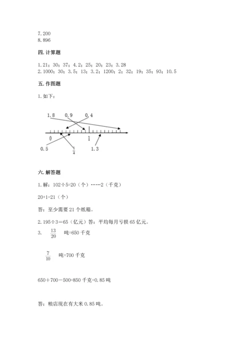 小学三年级下册数学期末测试卷及参考答案（新）.docx