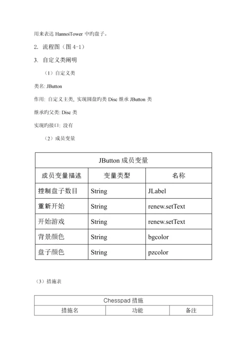 Java优质课程设计基础报告汉诺塔.docx