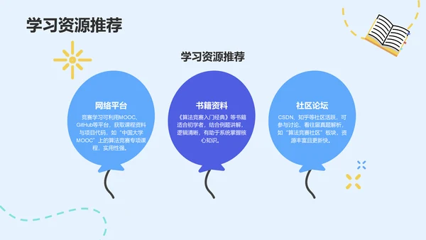 竞赛学习经验分享PPT模板