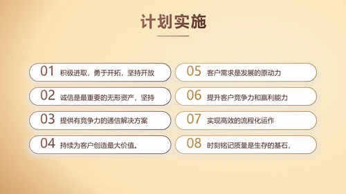 大气商业计划书PPT动态模板