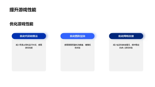 重塑界限：游戏技术革新