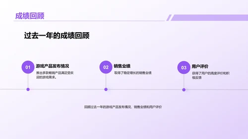紫色创意炫酷游戏行业年终总结PPT模板