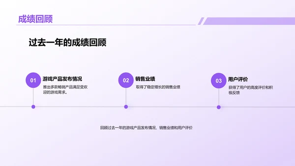 紫色创意炫酷游戏行业年终总结PPT模板
