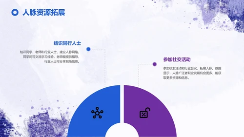 紫色简约大学生职业规划与竞争力塑造PPT模板