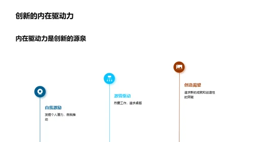 创新驱动成长