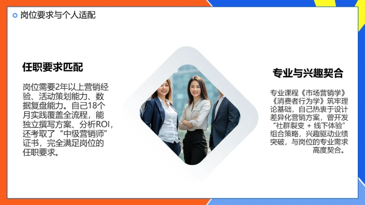 工商管理专业大学生求职个人能力综合展示职业生涯规划PPT模版