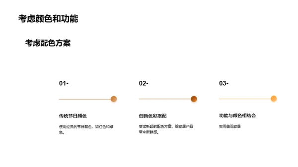 在节日中为家居创造欢乐氛围