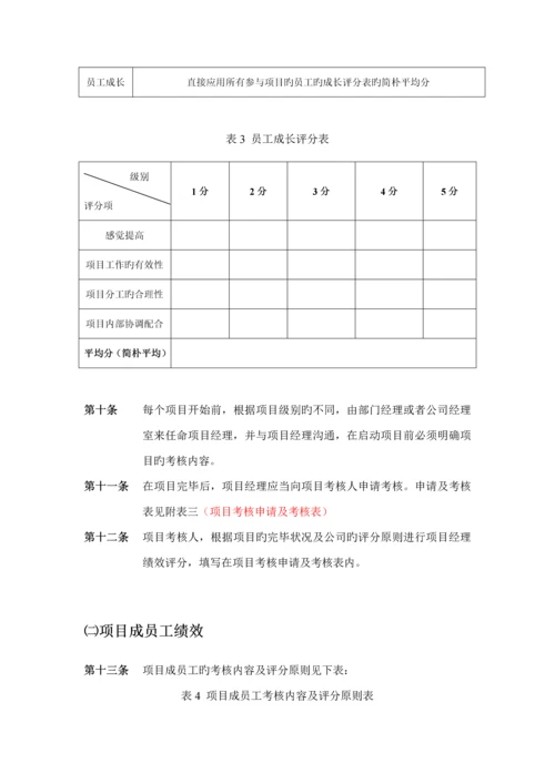 咨询公司绩效考评新版制度.docx