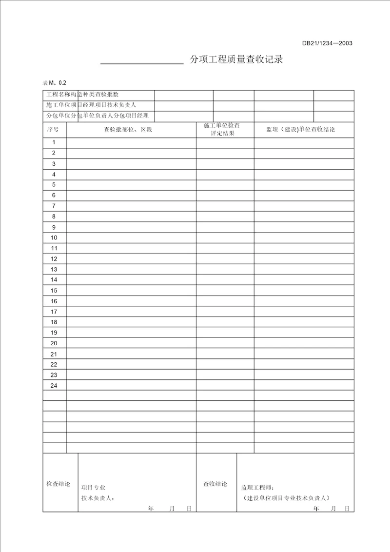 分项工程质量验收记录