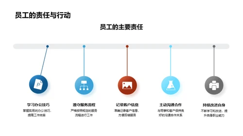 服务技能的力量