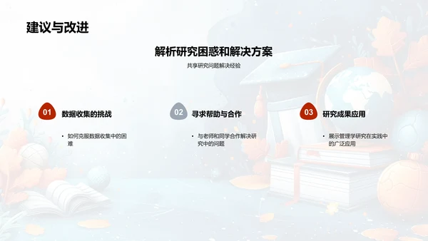 管理学研究与实践PPT模板