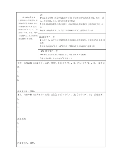 第六章医院管理1依法执业6款