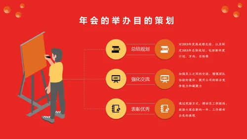 公司年会新征程再出发活动策划通用PPT模板