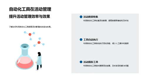 数字化驱动：营销活动新纪元