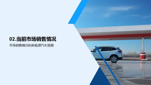 新能源汽车：销售新纪元