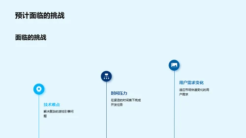 游戏研发月度总结