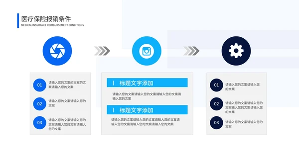简约几何风蓝色医保知识培训PPT模板（