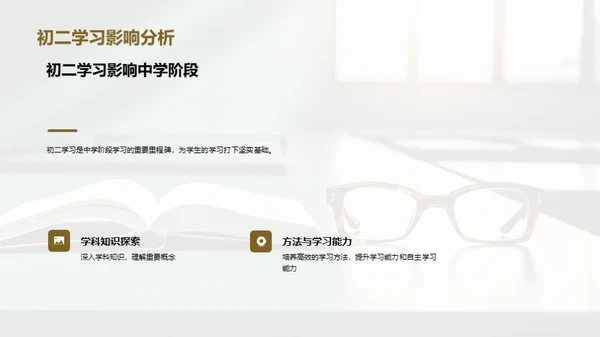 掌握学习策略