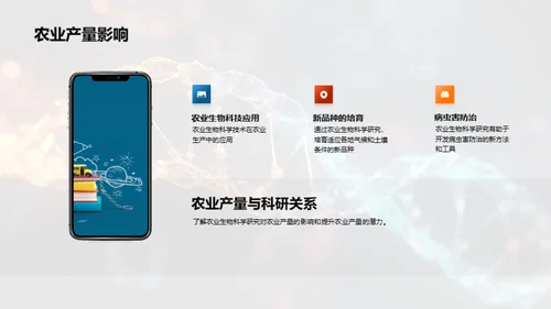 农业生物科学解析