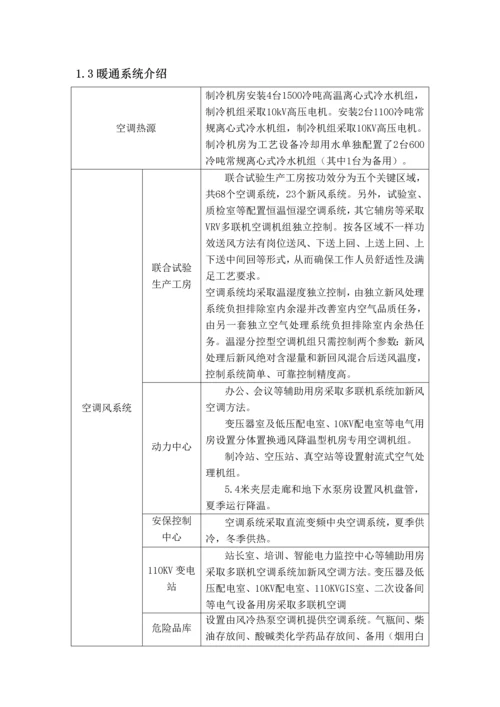 暖通综合项目施工专项方案.docx