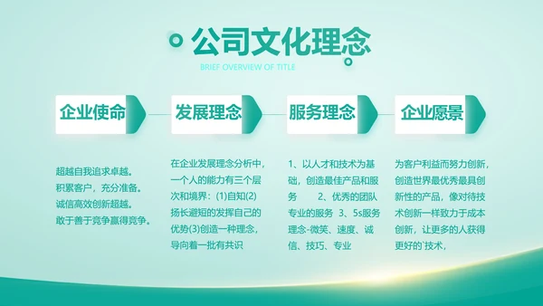 蓝色大气医院介绍宣传动态PPT模板