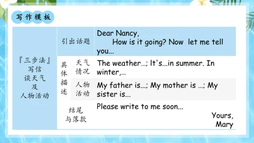 Unit 7 It's raining单元复习课件（词组+句型+知识点+语法+写作指导+易错考点）