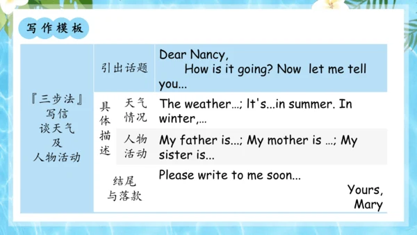 Unit 7 It's raining单元复习课件（词组+句型+知识点+语法+写作指导+易错考点）