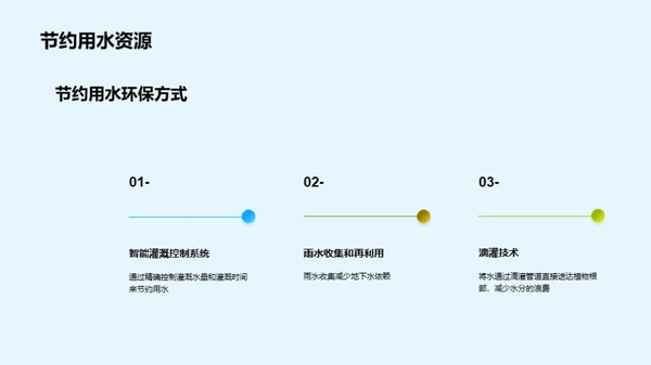 高效灌溉：农田转型新方案