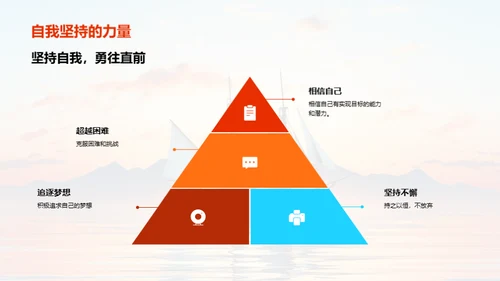 航向未来的扬帆