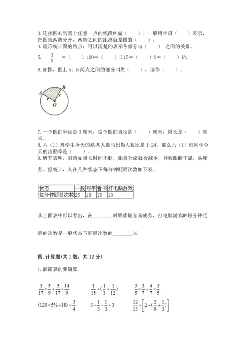 小学六年级上册数学期末测试卷含答案【a卷】.docx
