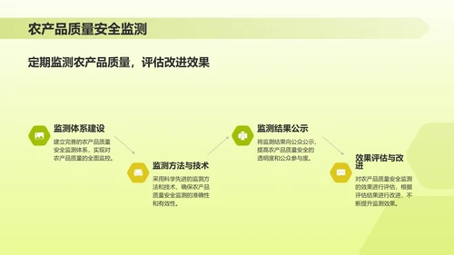 绿色插画风质量兴农万里行PPT模板