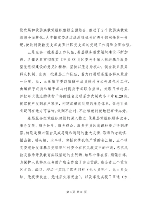 书记抓基层党建工作述职评议会议上的致辞.docx