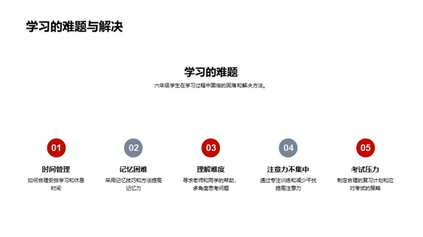 六年级的成长之旅