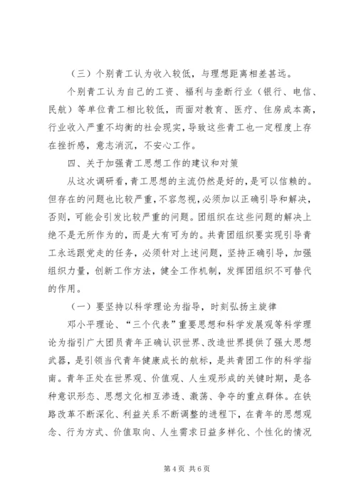 关于我站青工思想状况的调研.docx