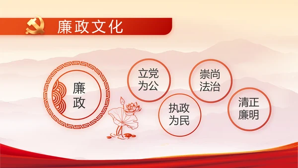 纪检监察党风廉政和反腐斗争PPT