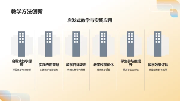 黄色现代年度教育期末总结回顾PPT模板