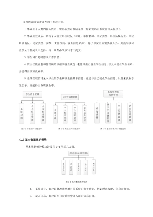 大学生就业基础管理系统.docx