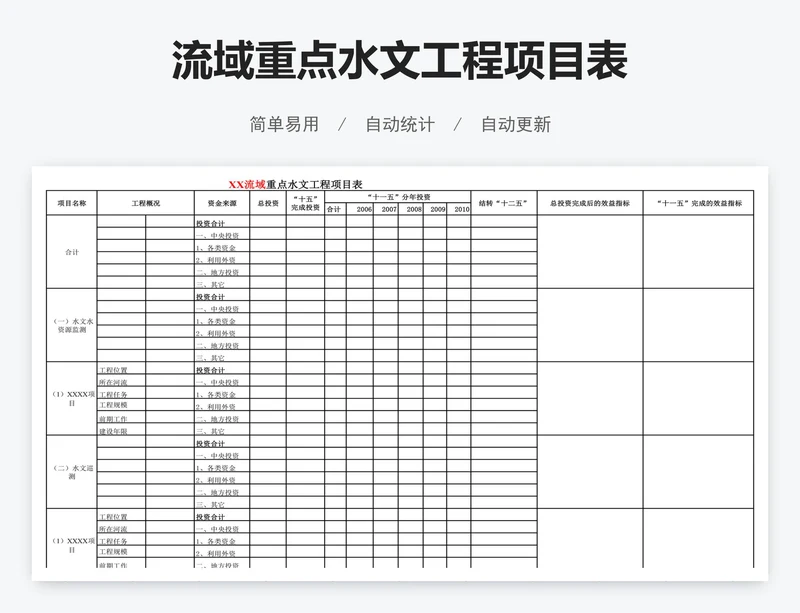 流域重点水文工程项目表