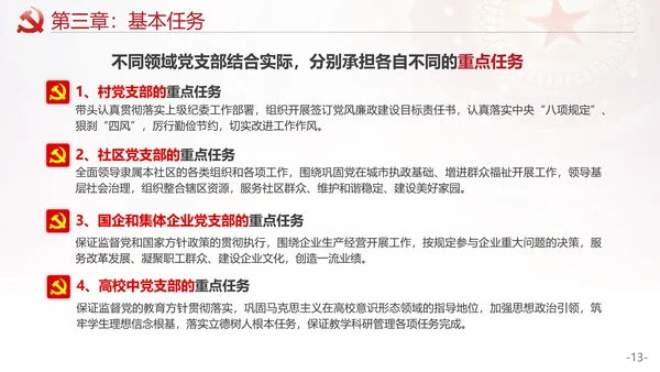 党政党支部工作条例教学PPT模板